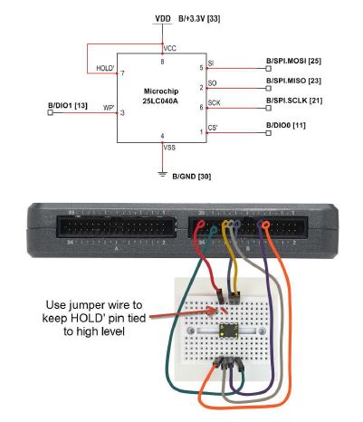 28. EEPROM Serial - Tutorial MyRio - UPV/EHU