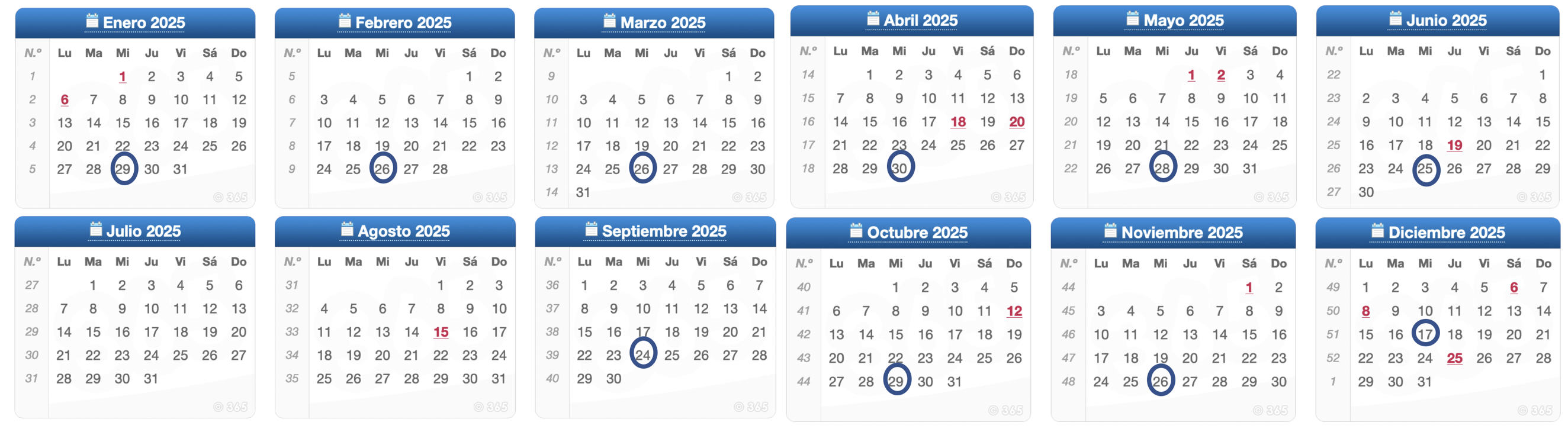 Calendario de visitas