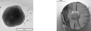 Líneas De Investigación - Applied Photonics Group - UPV/EHU