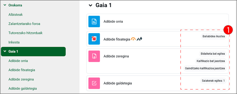 Irudiak baldintza desberdinak erakusten ditu