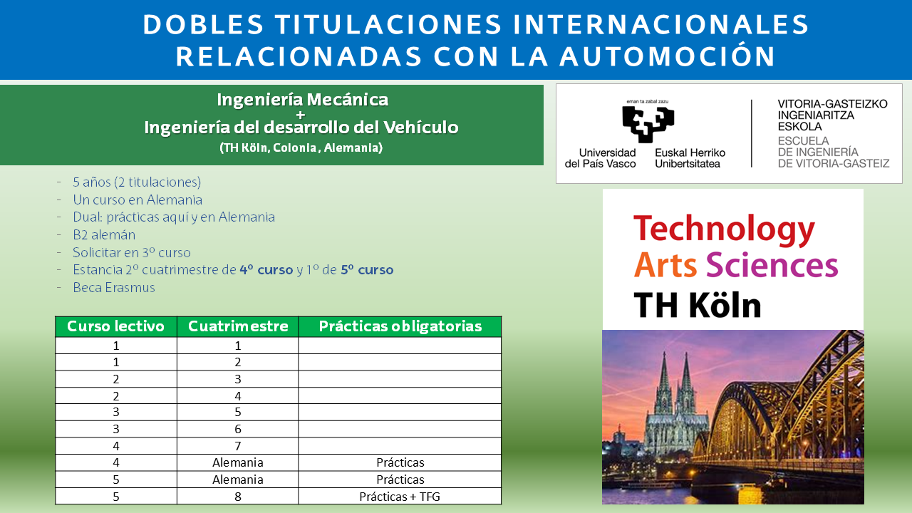 CARTEL - Doble Grado en Ingeniería Mecánica  + Ingeniería del desarrollo del Vehículo  (TH Köln, Colonia , Alemania)